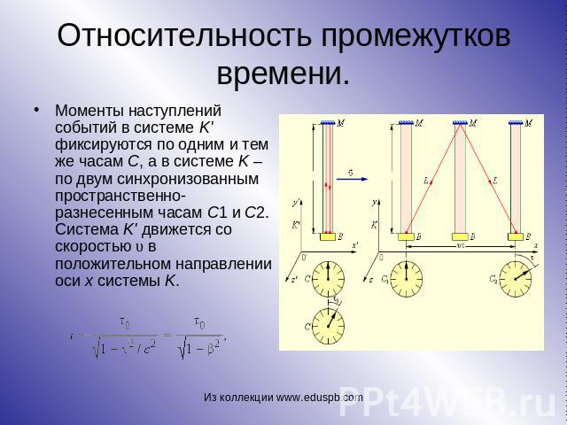 Относительность промежутков времени. Моменты наступлений событий в системе K' фиксируются по одним и тем же часам C, а в системе K – по двум синхронизованным пространственно-разнесенным часам C1 и C2. Система K' движется со скоростью υ в положительн…