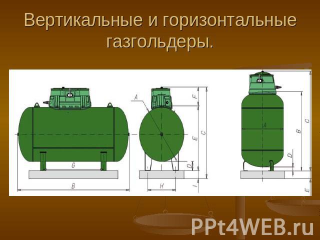 Вертикальные и горизонтальные газгольдеры.