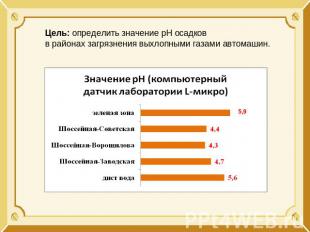 Цель: определить значение рН осадков в районах загрязнения выхлопными газами авт