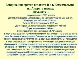 Вакцинация против гепатита В в г. Комсомольске-на-Амуре в период с 2004-2005 г.г