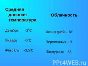 Средняя дневная температураДекабрь -2˚СЯнварь -6˚СФевраль -3,5˚С ОблачностьЯсных