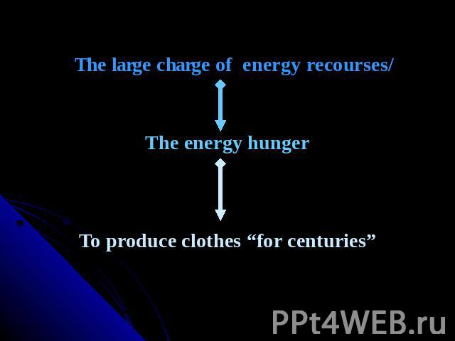 The large charge of energy recourses/ The energy hungerTo produce clothes “for centuries”