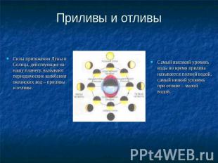 Приливы и отливы Силы притяжения Луны и Солнца, действующие на нашу планету, выз