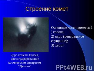Строение комет Основные части кометы: 1) голова; 2) ядро (центральное сгущение);