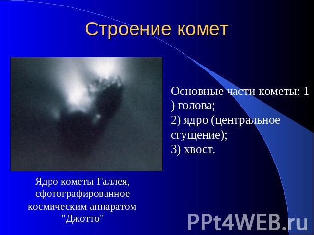 Строение комет Основные части кометы: 1) голова; 2) ядро (центральное сгущение); 3) хвост. Ядро кометы Галлея, сфотографированное космическим аппаратом 