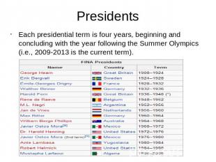 Presidents Each presidential term is four years, beginning and concluding with t