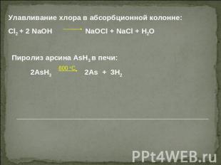 Улавливание хлора в абсорбционной колонне:Cl2 + 2 NaOH NaOCl + NaCl + H2O Пироли