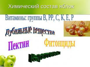 Химический состав яблок Витамины: группы В, РР, С, К, Е, Р Дубильные вещества Пе