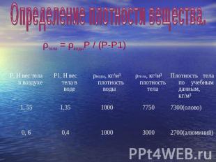 Определение плотности вещества. ρтела = ρводыP / (P-P1)