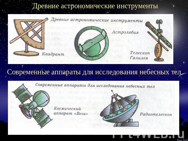 Древние астрономические инструменты Современные аппараты для исследования небесных тел