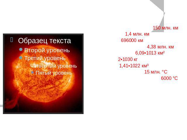 «ЗВЕЗДА ПО ИМЕНИ СОЛНЦЕ…» Основные характеристики:Среднее расстояние от Земли 150 млн. кмСредний диаметр 1,4 млн. кмРадиус Солнца 696000 кмДлина окружности экватора 4,38 млн. кмПлощадь поверхности 6,09•1013 км²Масса Солнца 2•1030 кгОбъём Солнца 1,41…