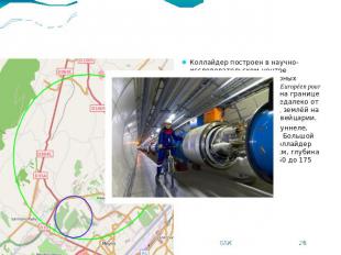 Размещение LHC Коллайдер построен в научно-исследовательском центре Европейского