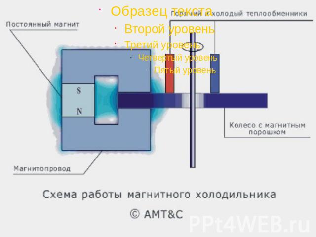 download лазарь баранович