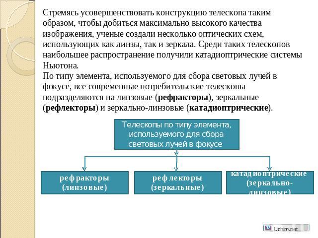 Стремясь усовершенствовать конструкцию телескопа таким образом, чтобы добиться максимально высокого качества изображения, ученые создали несколько оптических схем, использующих как линзы, так и зеркала. Среди таких телескопов наибольшее распростране…