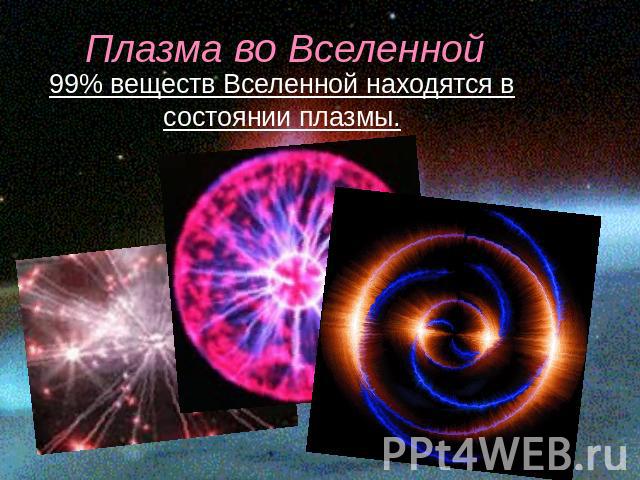 Плазма во Вселенной99% веществ Вселенной находятся в состоянии плазмы.