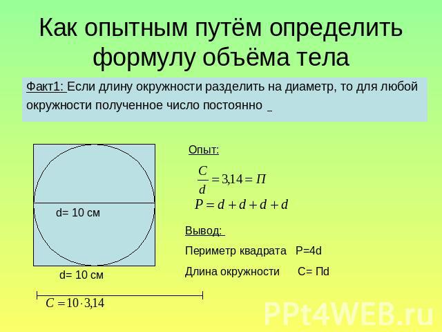 Как опытным путём определить формулу объёма тела Факт1: Если длину окружности разделить на диаметр, то для любой окружности полученное число постоянно Вывод: Периметр квадрата P=4dДлина окружности C= Пd