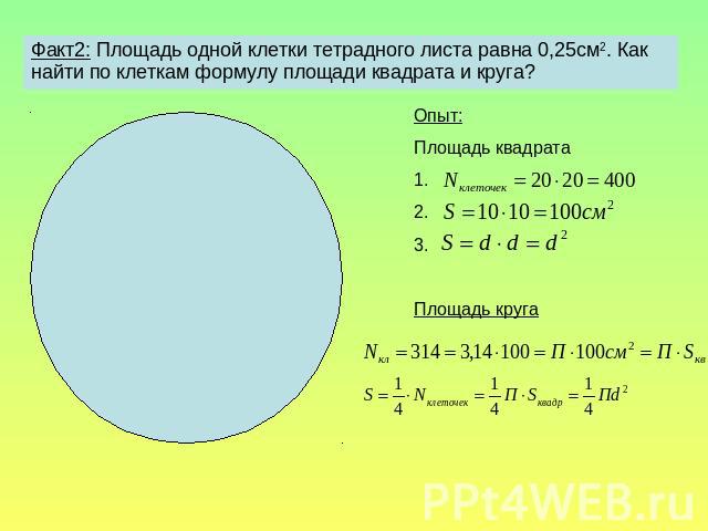 Факт2: Площадь одной клетки тетрадного листа равна 0,25см2. Как найти по клеткам формулу площади квадрата и круга?