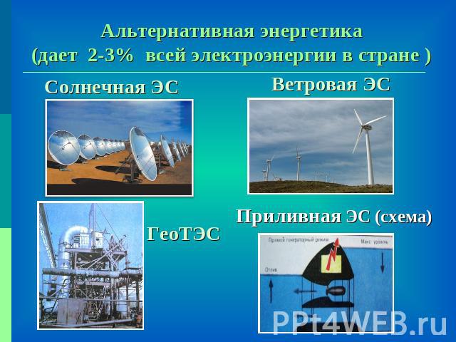 Альтернативная энергетика(дает 2-3% всей электроэнергии в стране ) Солнечная ЭС ГеоТЭС Ветровая ЭС Приливная ЭС (схема)