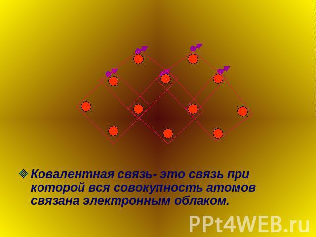 Ковалентная связь Ковалентная связь- это связь при которой вся совокупность атомов связана электронным облаком.