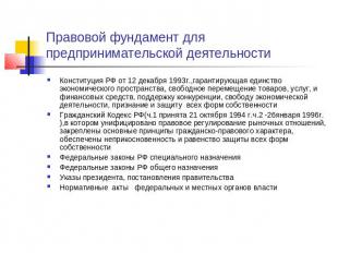 Правовой фундамент для предпринимательской деятельности Конституция РФ от 12 дек