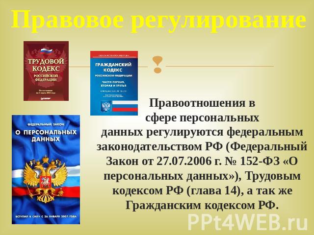 Правовое регулированиеПравоотношения в сфере персональных данных регулируются федеральным законодательством РФ (Федеральный Закон от 27.07.2006 г. № 152-ФЗ «О персональных данных»), Трудовым кодексом РФ (глава 14), а так же Гражданским код…