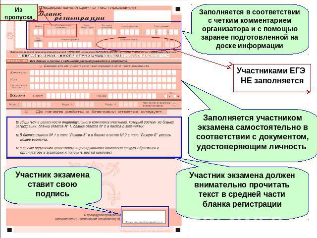 Заполняется в соответствии с четким комментарием организатора и с помощью заранее подготовленной на доске информацииУчастниками ЕГЭ НЕ заполняетсяЗаполняется участником экзамена самостоятельно в соответствии с документом, удостоверяющим личность Уча…