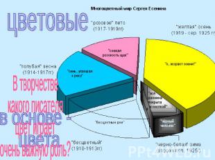 цветовые В творчестве какого писателя цвет играет очень важную роль?