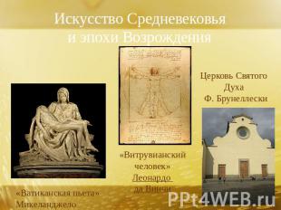 Искусство Средневековья и эпохи Возрождения «Витрувианский человек» Леонардо да