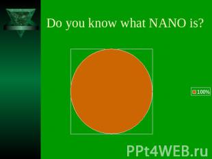 Do you know what NANO is?