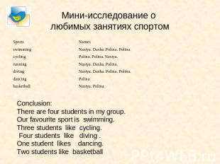 Мини-исследование о любимых занятиях спортом Conclusion:There are four students