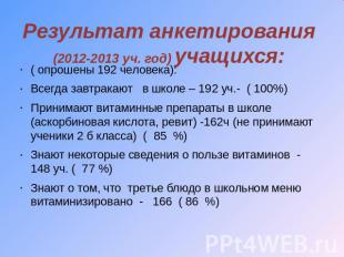 Результат анкетирования (2012-2013 уч. год) учащихся: ( опрошены 192 человека):В