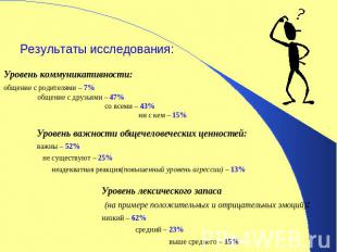 Результаты исследования: Уровень коммуникативности:общение с родителями – 7%обще