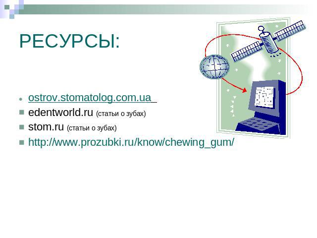 РЕСУРСЫ:ostrov.stomatolog.com.ua edentworld.ru (статьи о зубах)stom.ru (статьи о зубах)http://www.prozubki.ru/know/chewing_gum/