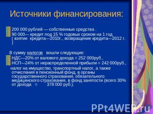 Источники финансирования: 200 000 рублей — собственные средства .90 000— кредит
