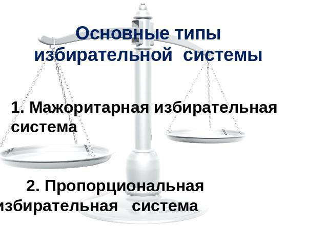 Основные типы избирательной системы 1. Мажоритарная избирательная система 2. Пропорциональная избирательная система