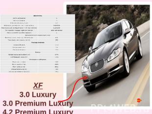 XF3.0 Luxury3.0 Premium Luxury4.2 Premium Luxury4.2 Super V8