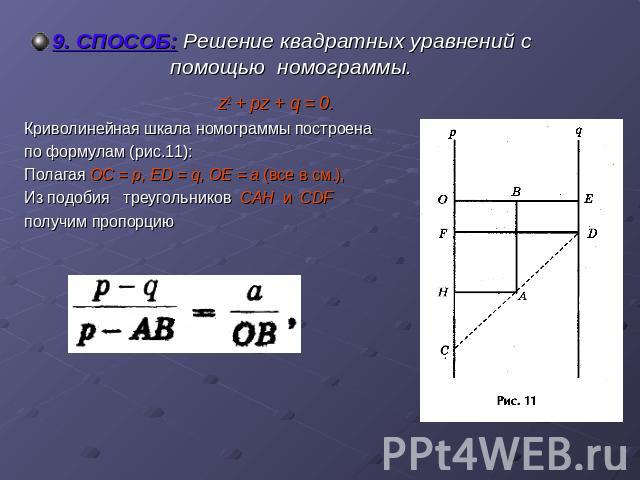 9. СПОСОБ: Решение квадратных уравнений с помощью номограммы.z2 + pz + q = 0. Криволинейная шкала номограммы построенапо формулам (рис.11):Полагая ОС = р, ED = q, ОЕ = а (все в см.), Из подобия треугольников САН и CDF получим пропорцию