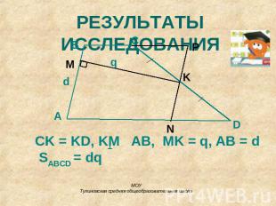РЕЗУЛЬТАТЫ ИССЛЕДОВАНИЯ CK = KD, KM AB, MK = q, AB = d SABCD = dq