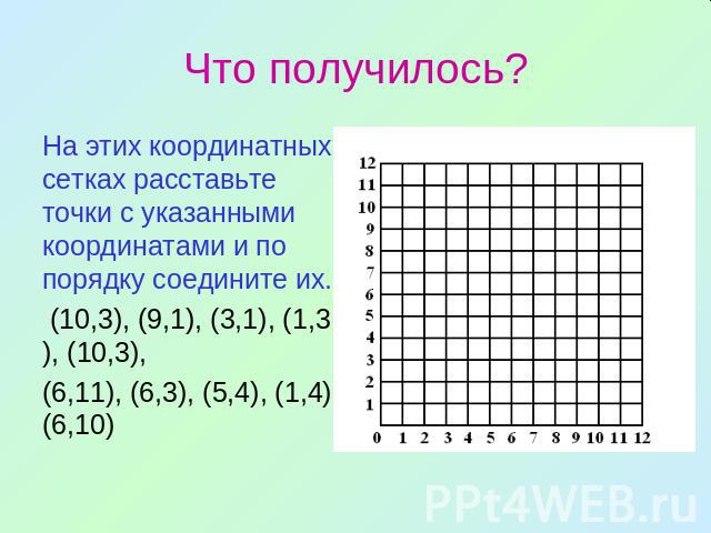 Что получилось? На этих координатных сетках расставьте точки с указанными координатами и по порядку соедините их. (10,3), (9,1), (3,1), (1,3), (10,3),(6,11), (6,3), (5,4), (1,4), (6,10)