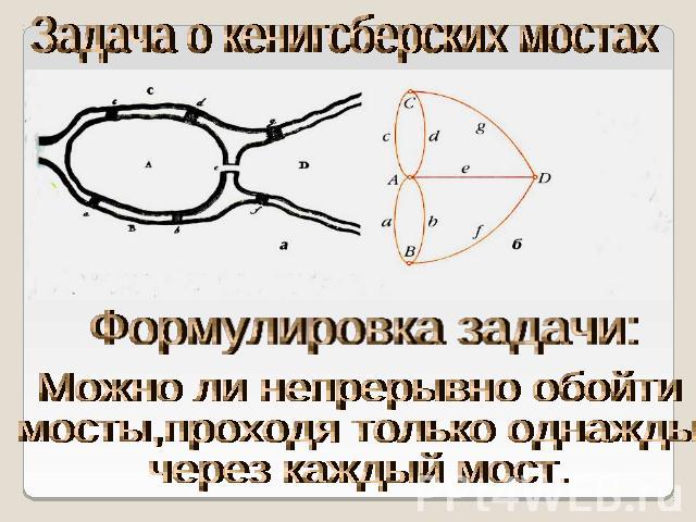 Задача о кенигсберских мостах Формулировка задачи: Можно ли непрерывно обойти мосты,проходя только однажды через каждый мост.