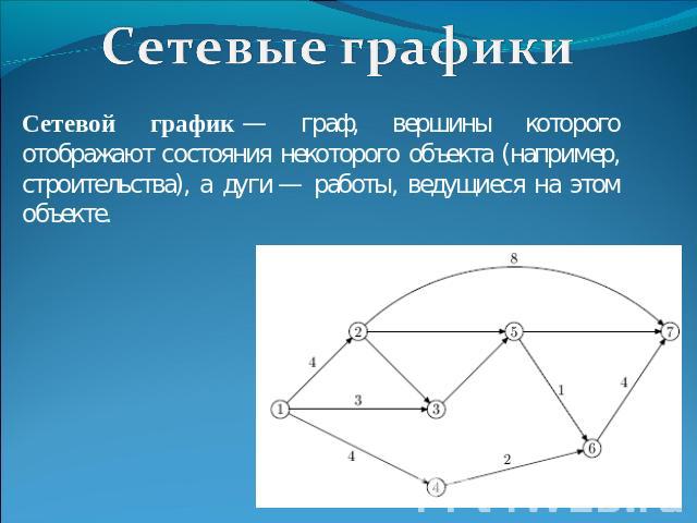 Сетевые графики Сетевой график — граф, вершины которого отображают состояния некоторого объекта (например, строительства), а дуги — работы, ведущиеся на этом объекте.