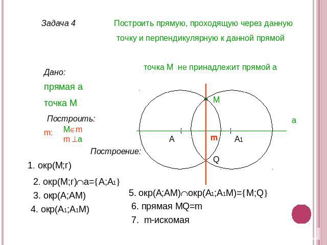 Построить прямую, проходящую через данную точку и перпендикулярную к данной прямой точка М не принадлежит прямой а прямая а точка M Mmm a 1. окр(М;г) 2. окр(М;г)а=А;А1 3. окр(А;АМ) 4. окр(А1;A1М) 5. окр(А;АМ)окр(А1;А1М)=M;Q 6. прямая МQ=m 7. m-искомая