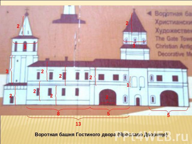 Воротная башня Гостиного двора (Ярославо Дворище)