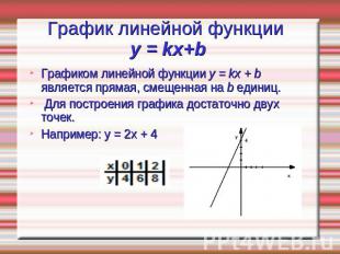 График линейной функции y = kx+b Графиком линейной функции y = kx + b является п