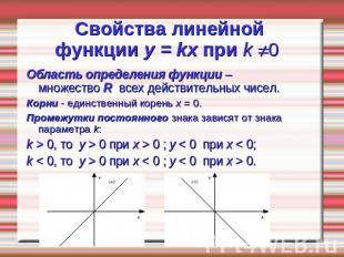 Свойства линейной функции y = kx при k 0  Область определения функции – множеств