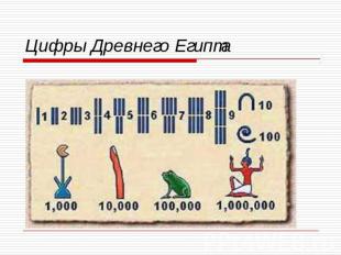 Цифры Древнего Египта
