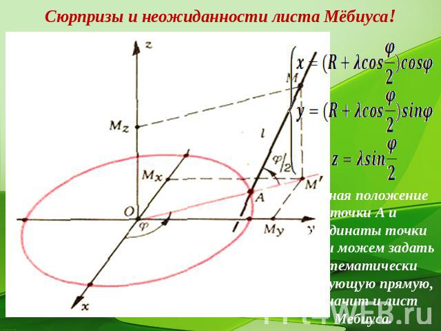 Сюрпризы и неожиданности листа Мёбиуса! Зная положение точки А и координаты точки М, мы можем задать математически образующую прямую, а значит и лист Мебиуса.