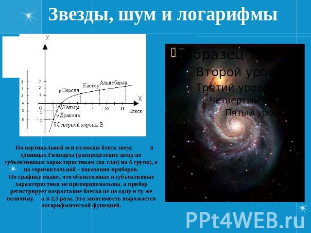 Звезды, шум и логарифмы По вертикальной оси отложим блеск звезд в единицах Гиппарха (распределение звезд по субъективным характеристикам (на глаз) на 6 групп), а на горизонтальной - показания приборов.По графику видно, что объективные и субъективные…