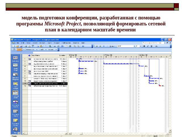модель подготовки конференции, разработанная с помощью программы Microsoft Project, позволяющей формировать сетевой план в календарном масштабе времени