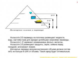 На высоте 2/3 пирамиды на полочках размещают жидкости, воду, настойки трав для з